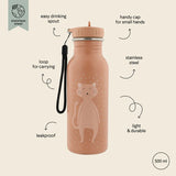 Noukä - Bouteille d'eau Trixie 500 ml - Mrs.Cat