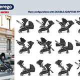 Configurations possibles