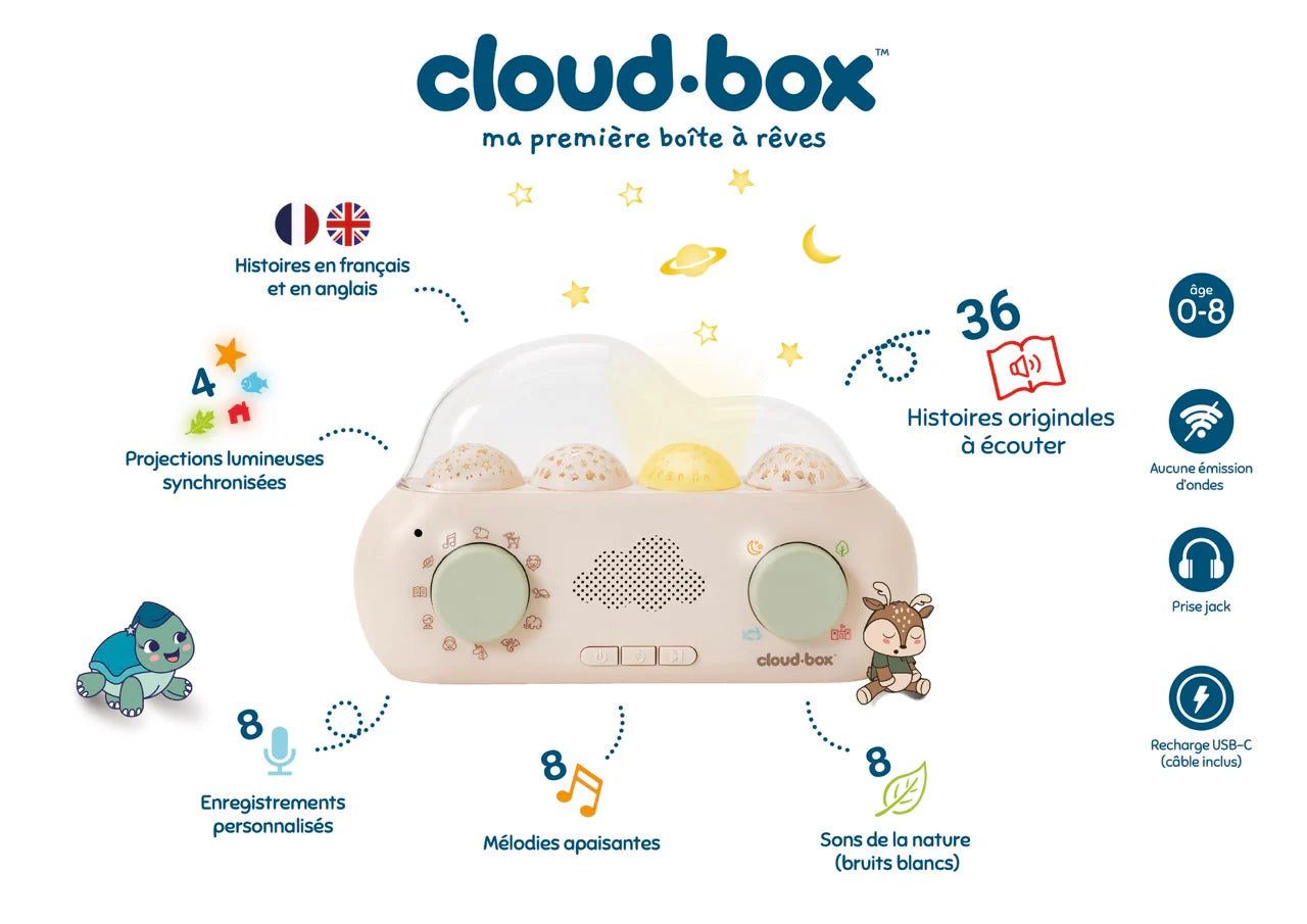 Cloud B -  Cloudbox - Ma première boîte à rêves