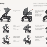 UPPAbaby - Vista V3 - Stroller - Jake