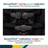 Safety First - Siège d'auto 4-en-1 Everslim - Black Beauty