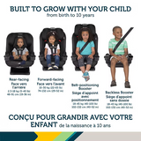 Safety First - Siège d'auto 4-en-1 Everslim - Black Beauty
