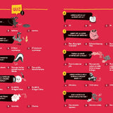 Auzou - 100 questions l'fun !