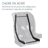 Britax - Siège d'auto tout-en-un One4Life Slim Clicktight