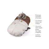 Petit Coulou - Housse 3 saisons pour siège d'auto- Banff - Collection Sherpa