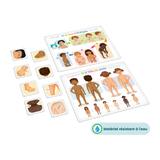 Placote - De la tête aux pieds !