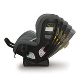 UPPAbaby - Siège d'auto Rove - Greyson
