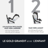 Evenflo - Siège d’Auto 2-en-1 Rotatif Slim Revolve 360 GOLD avec SensorSafe - Gris Perle